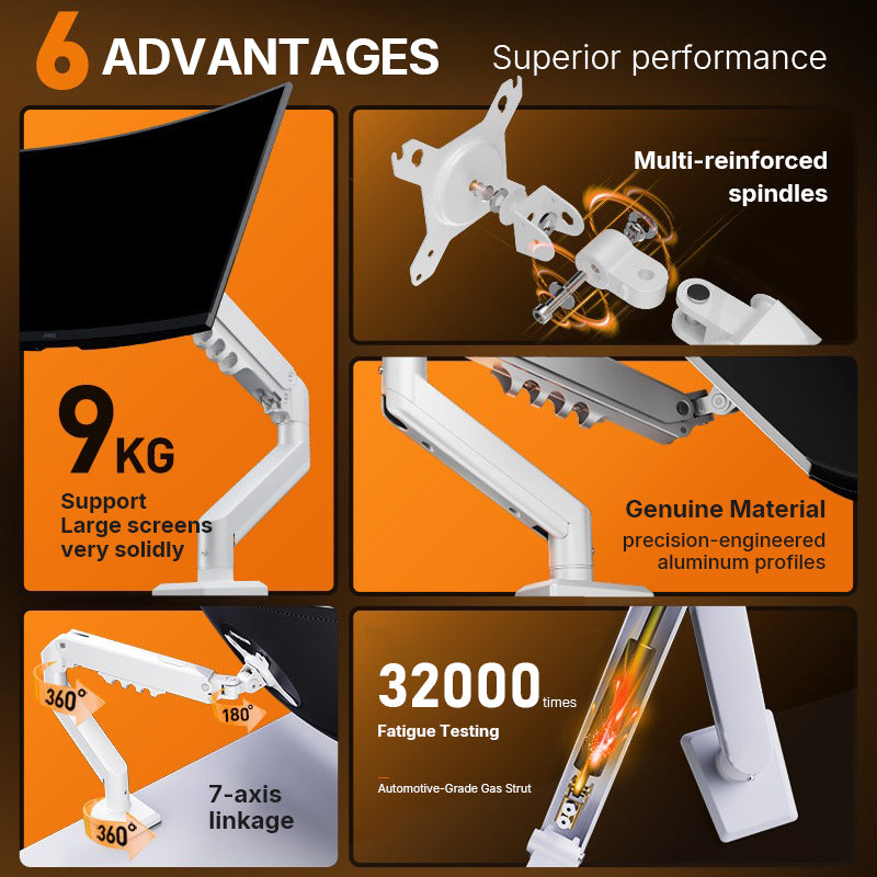 DA105 High-Value Gas-Spring Desk Mount 15-32″