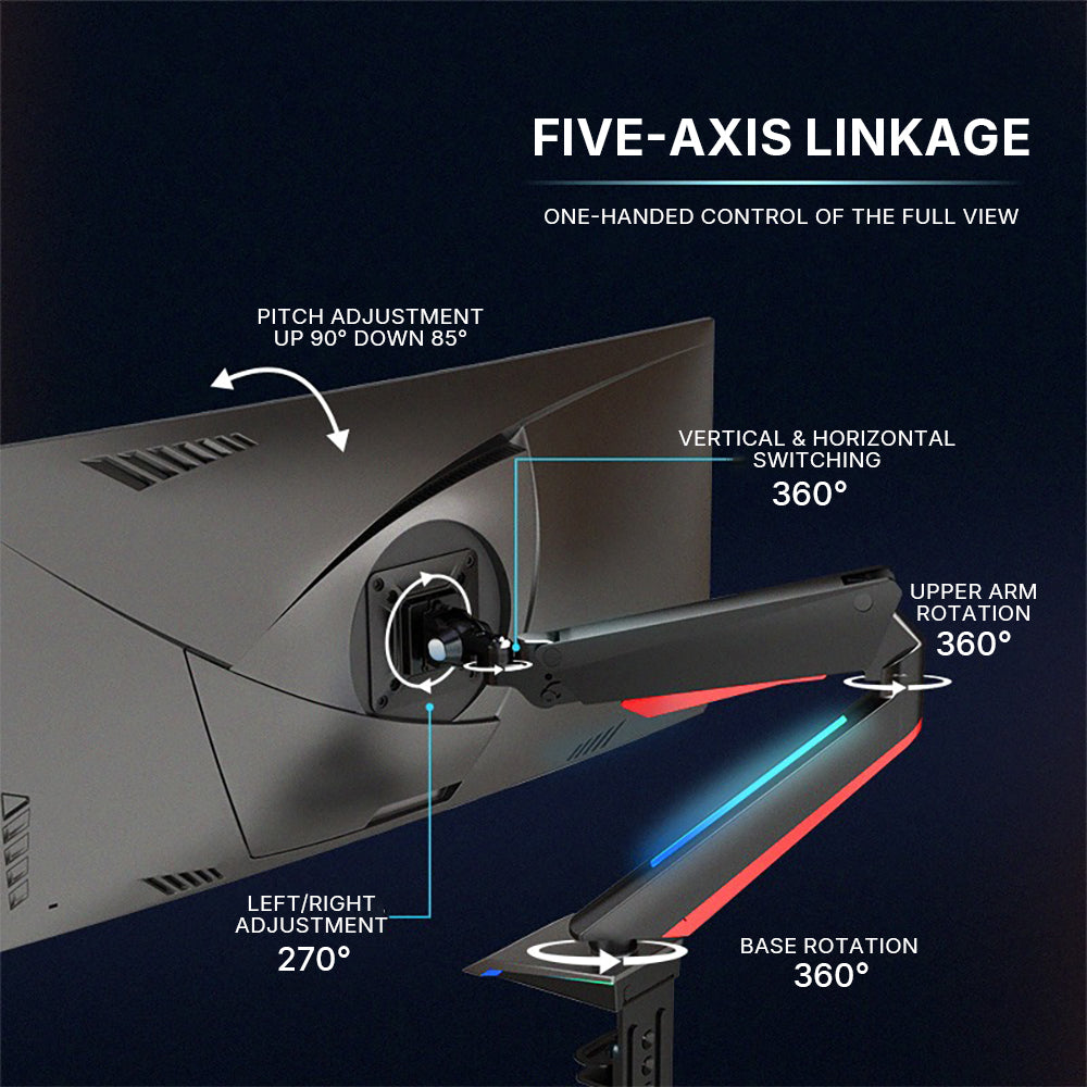 GE22 Gas Spring RGB Single Monitor Arm